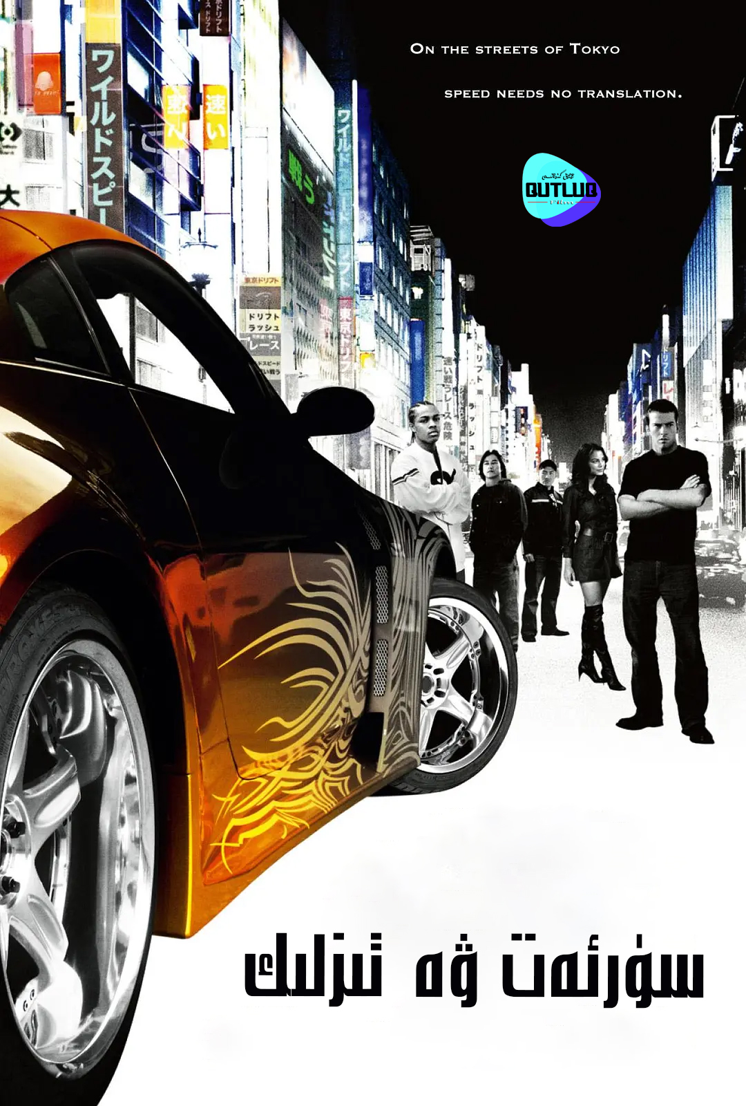 سۈرئەت ۋە تىزلىك .3